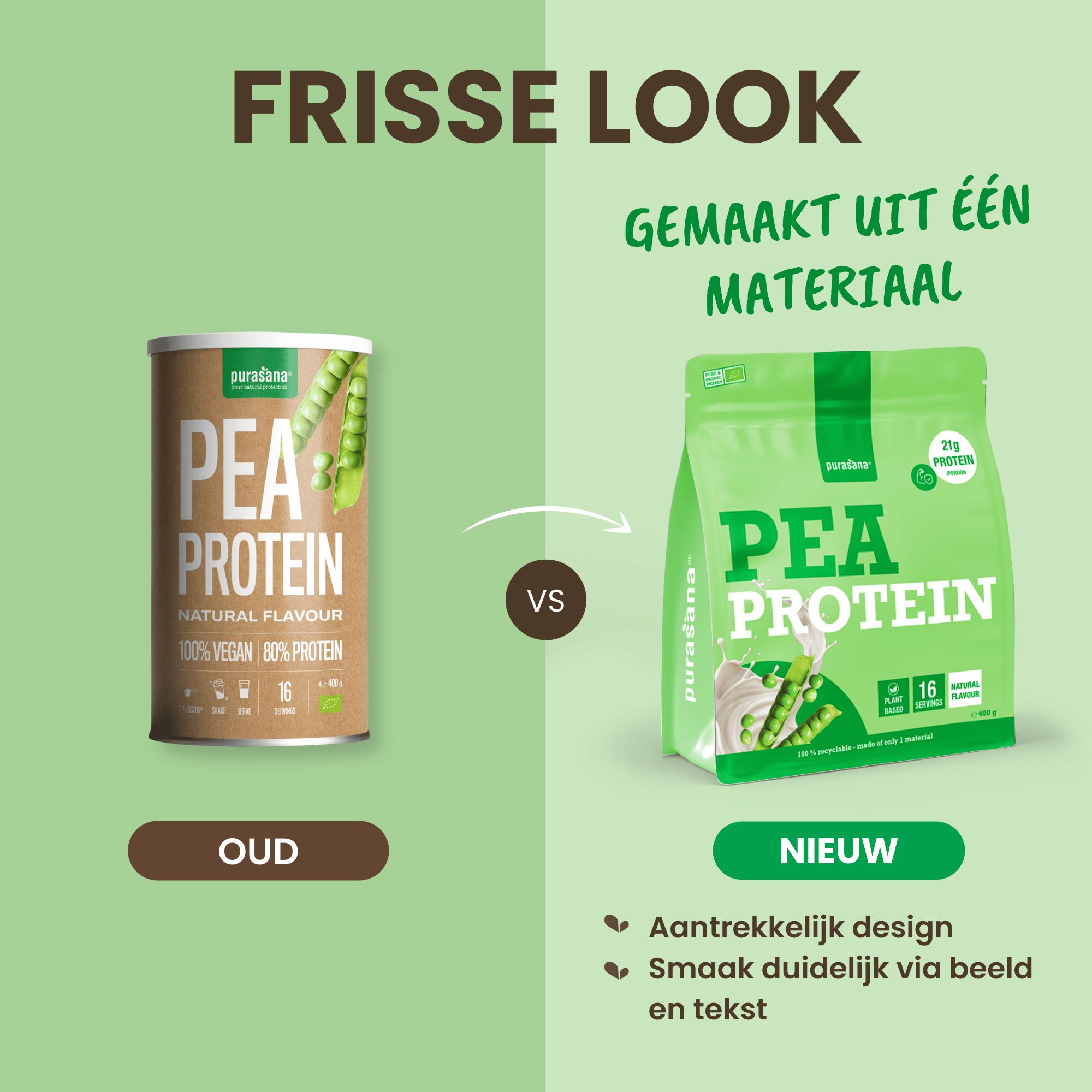 Purasana Erwteneiwit zakje met informatie over hypoallergeen en makkelijk verteerbaar.