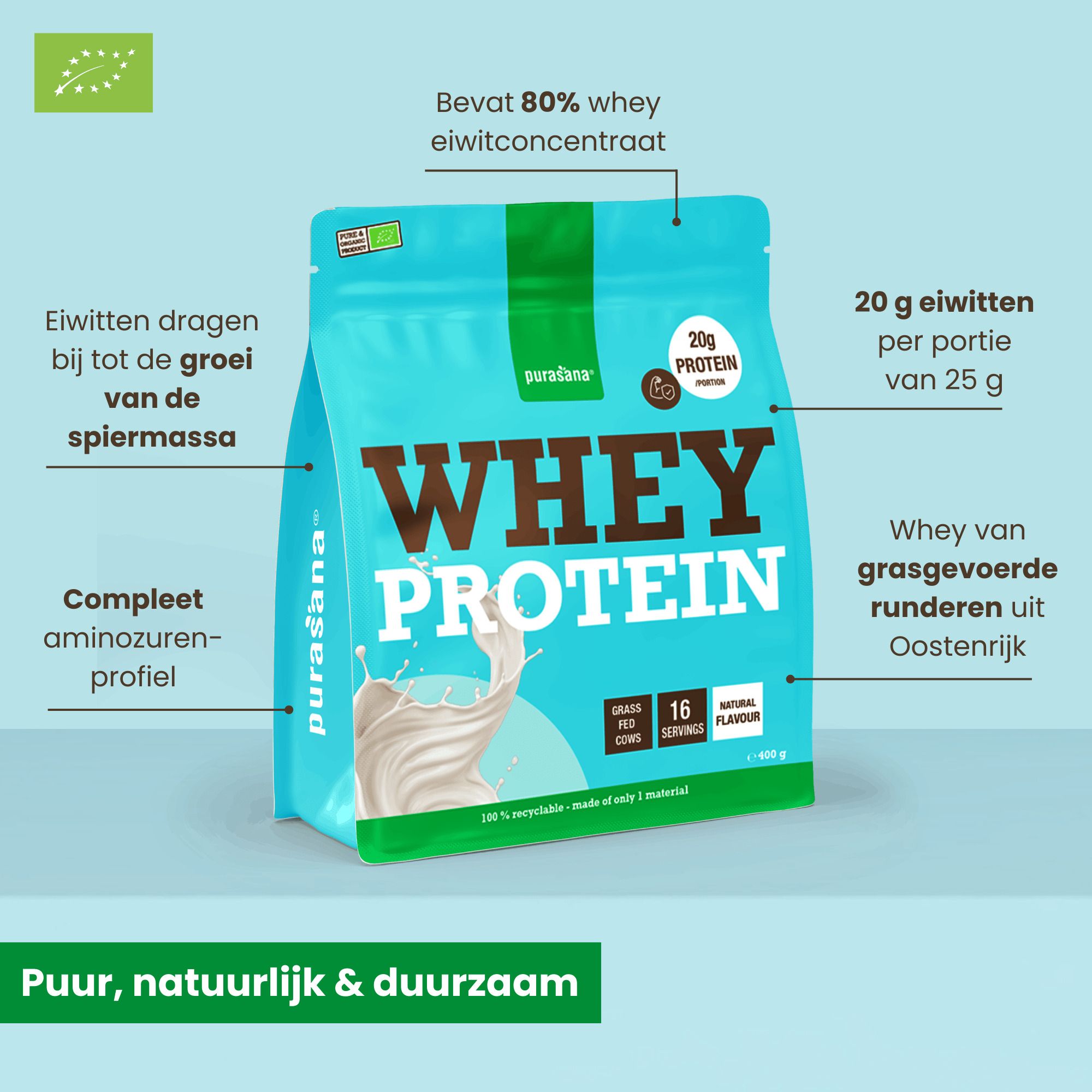 Zak Purasana wei-eiwitpoeder met highlights over ingrediënten en voordelen.