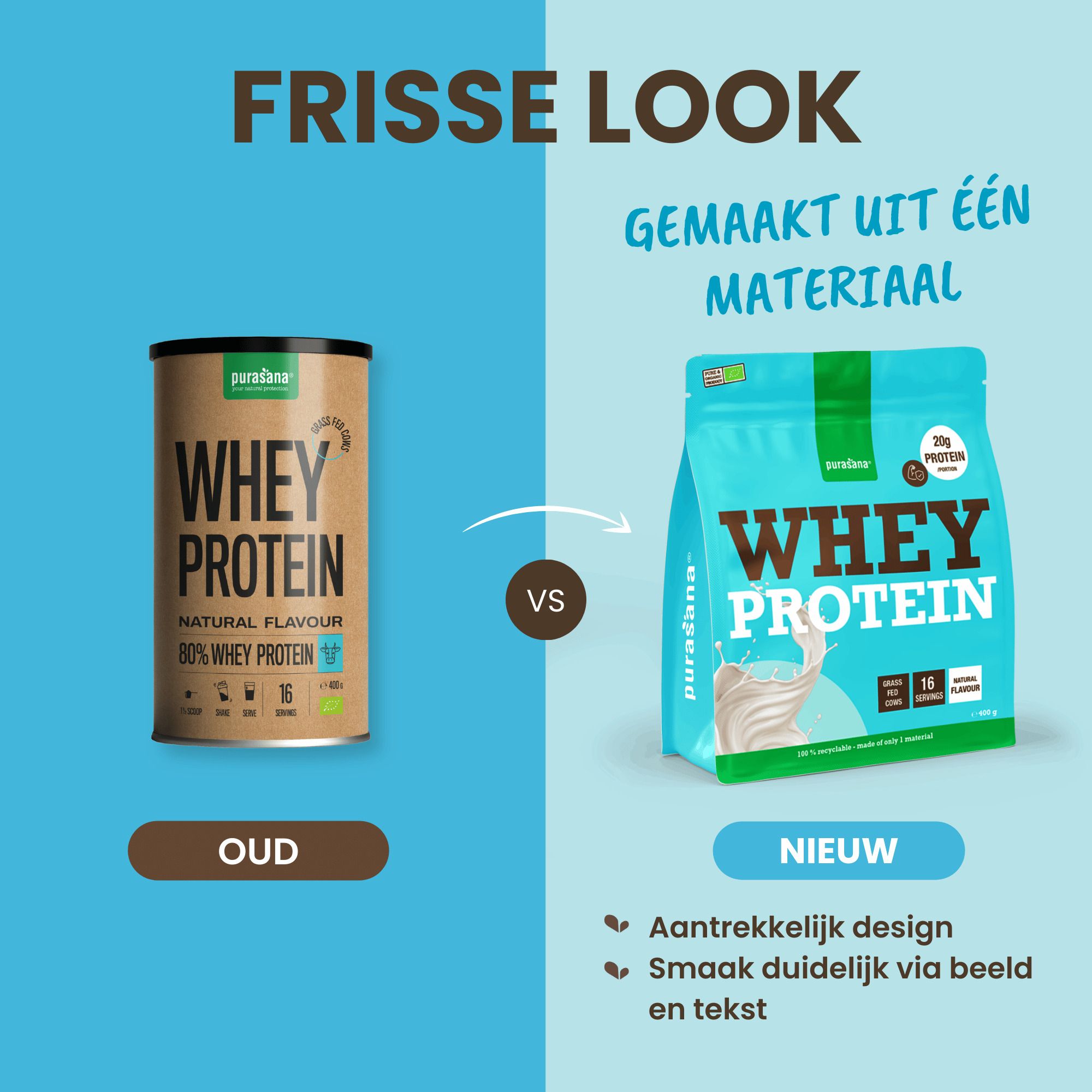 Vergelijking van oud en nieuw design van de Purasana wei-eiwitpoeder zak.