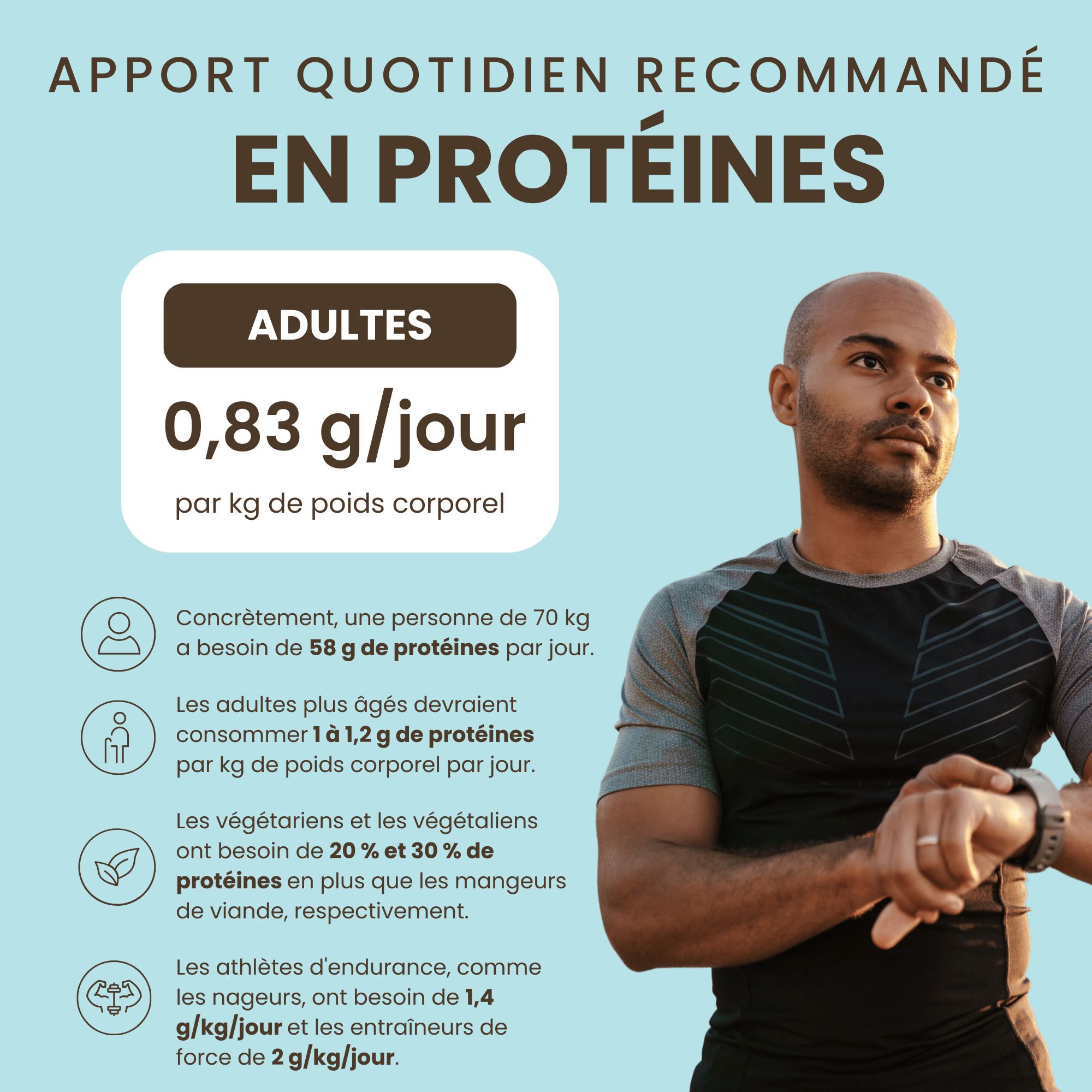 Apport quotidien recommandé en protéines pour adultes, illustré par un homme faisant du sport.