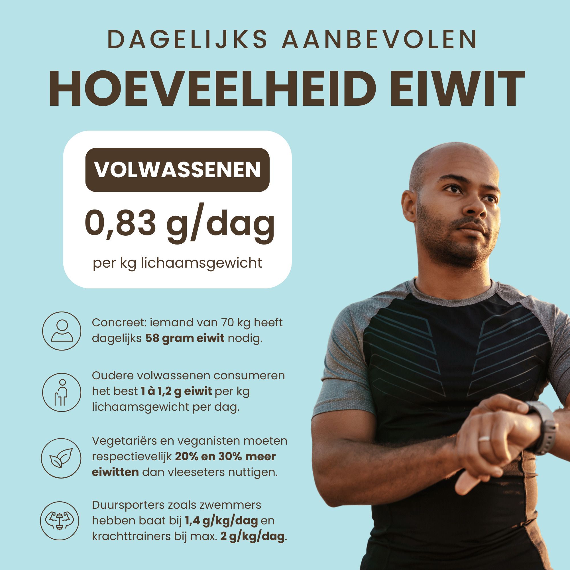 Dagelijks aanbevolen eiwitinname voor volwassenen, afgebeeld met een man die sport.