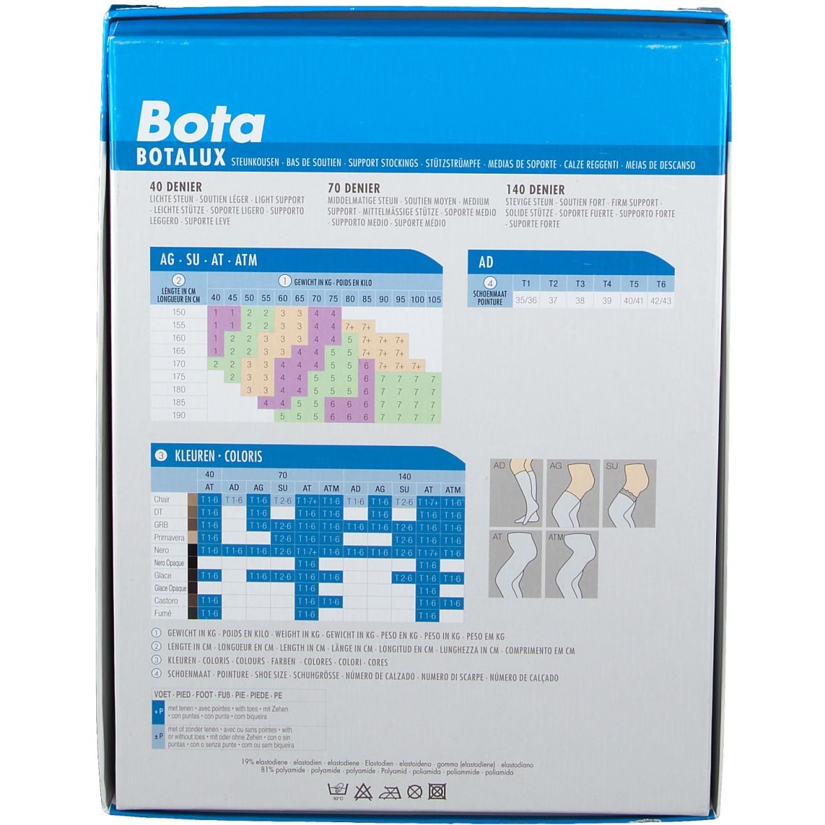 Dos de l'emballage avec tableau des tailles et informations sur le produit. Informations multilingues sur les bas de contention.