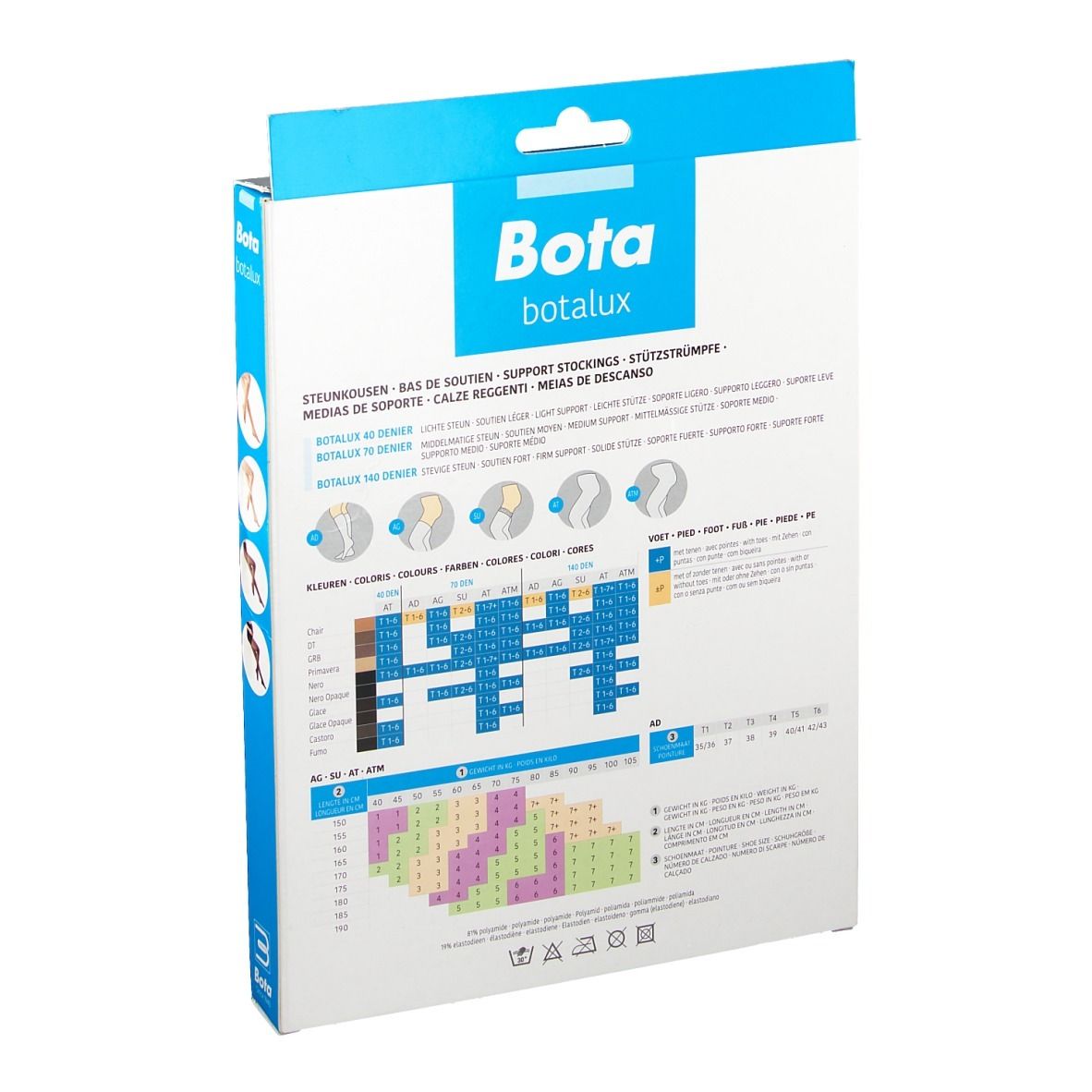 Achterkant van de Bota Botalux pantyverpakking. Informatie over maten en kleuren. Blauw-witte verpakking.