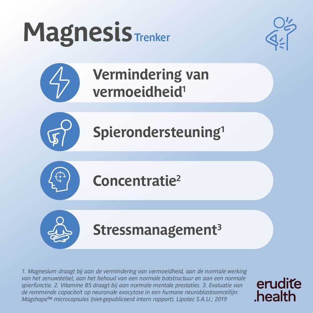 Trenker Magnesis: Vermindert vermoeidheid, ondersteunt spieren, concentratie en stressmanagement.