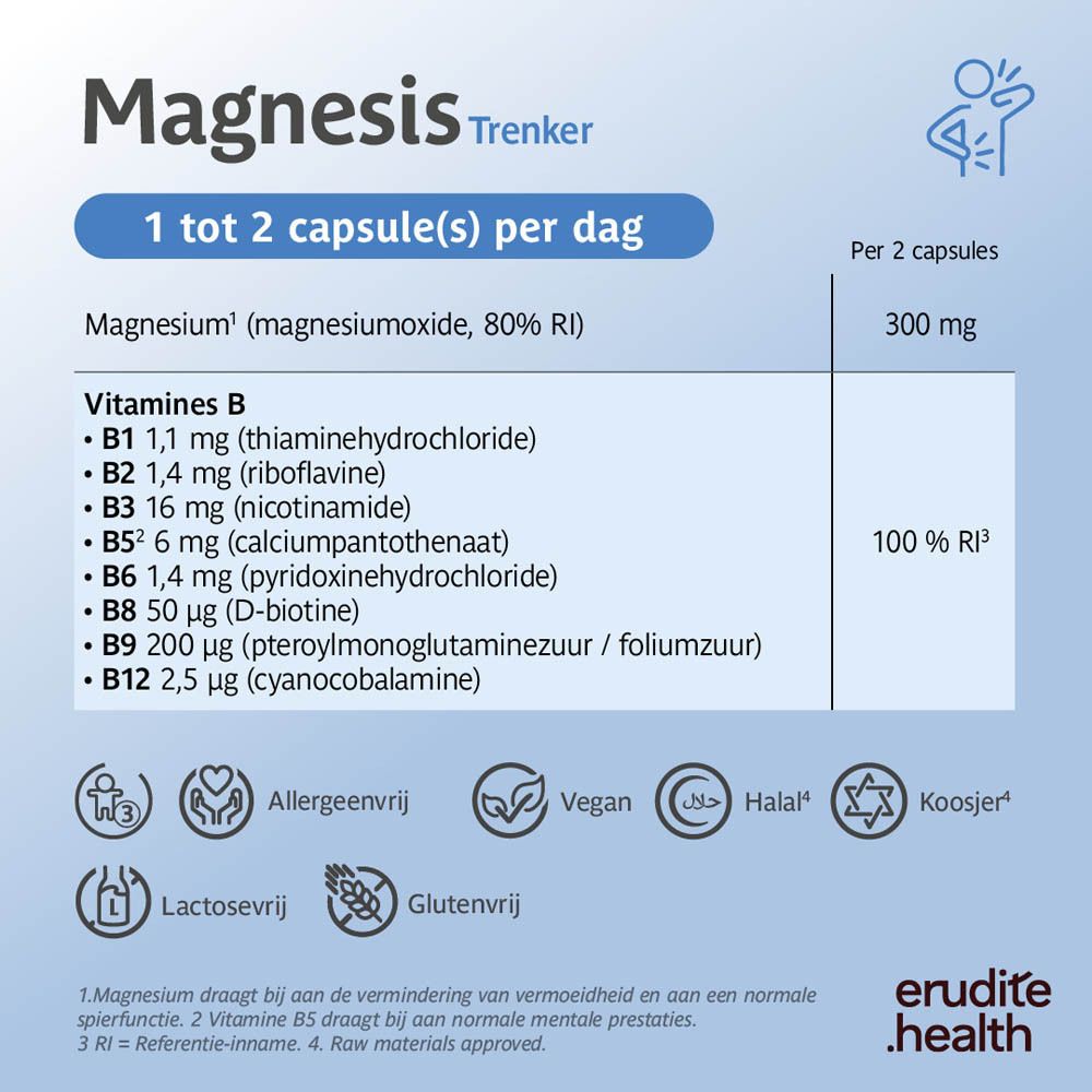 Trenker Magnesis: Samenstelling met magnesium en B-vitaminen.