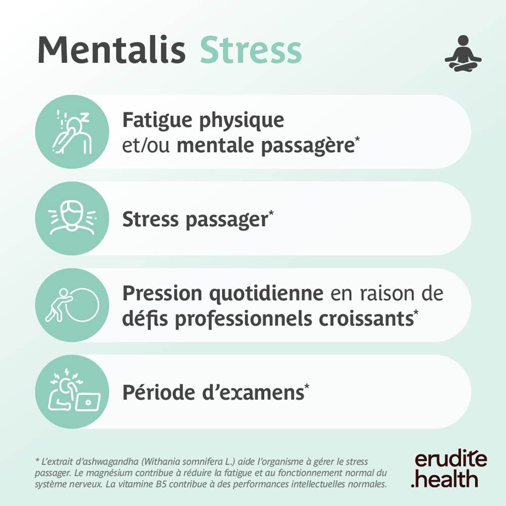Boîte Trenker Mentalis Stress 30 gélules, femme en posture de méditation.