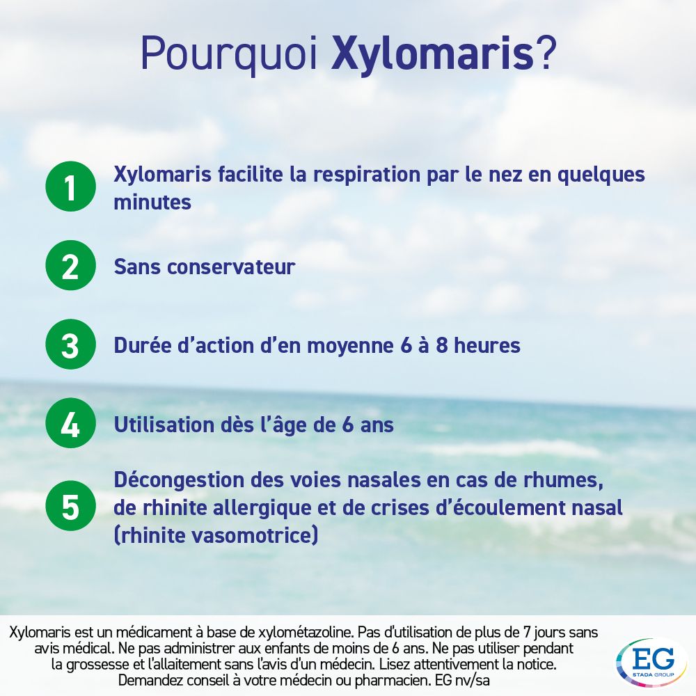 Xylomaris Spray Nasal 1 mg/ml | Rhume & Nez qui coule