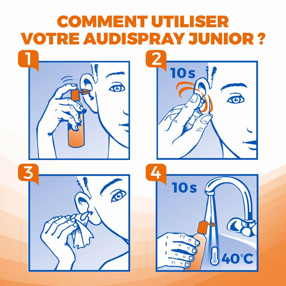 Instructions d'utilisation d'AUDISPRAY Junior. 4 étapes.