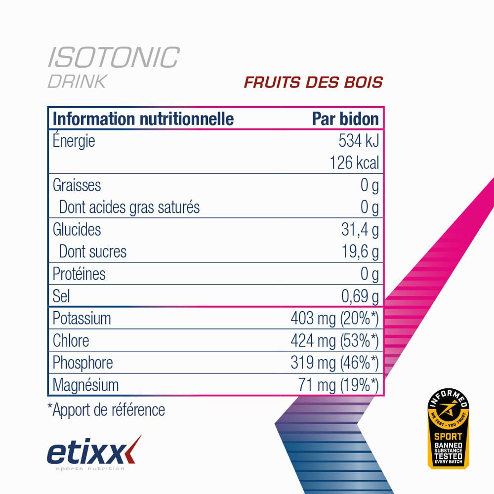 Etixx Isotonic Drink Forest Fruits