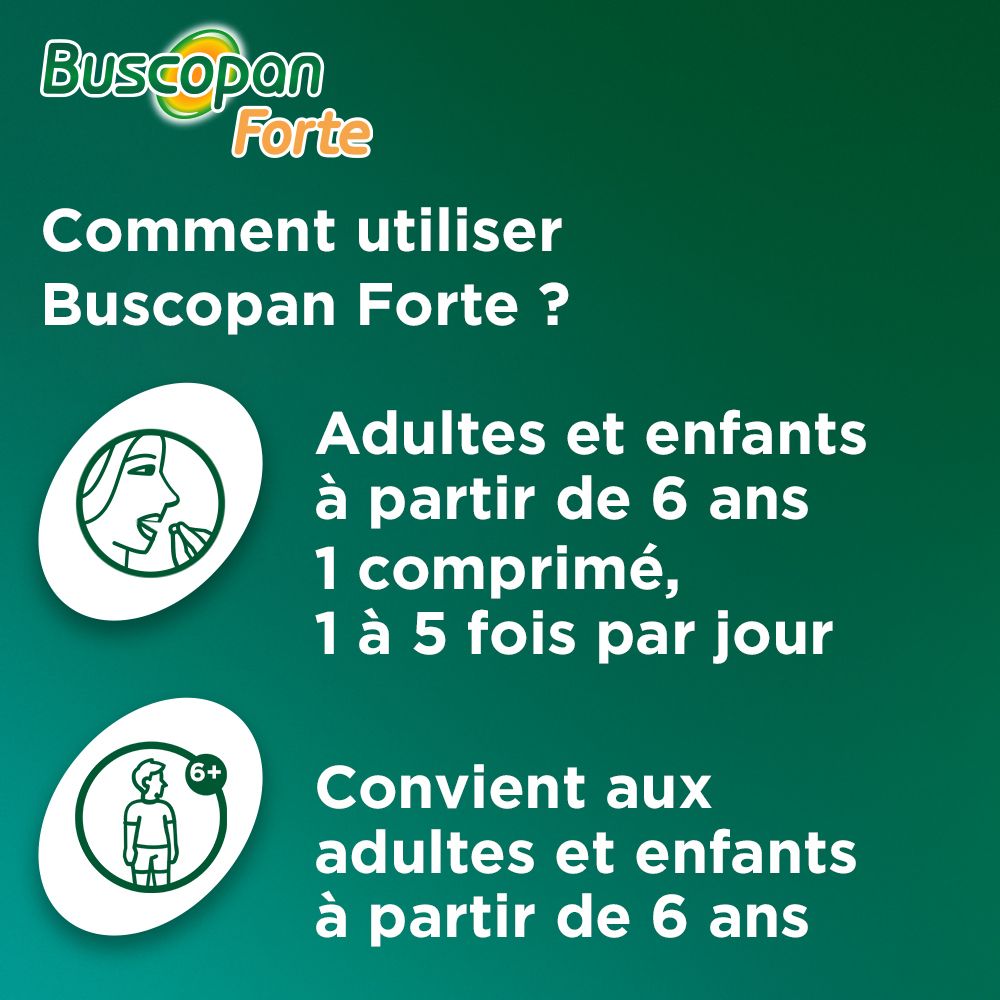 Buscopan Forte. Graphique: posologie. Adultes et enfants à partir de 6 ans. 1 comprimé, 1 à 5 fois par jour.