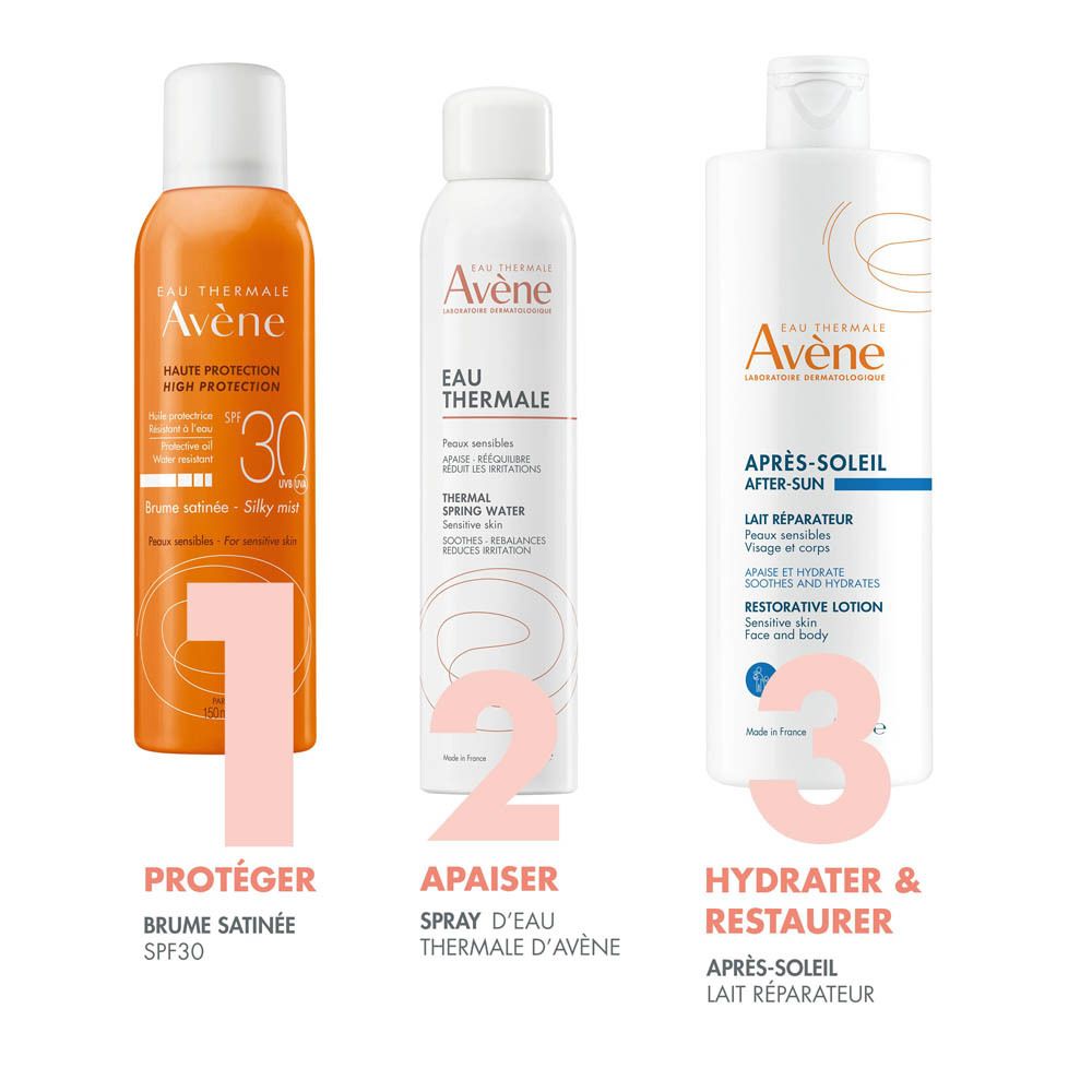 Produits Avene. Trois produits: spray solaire, eau thermale, lotion après-soleil. Textes français.