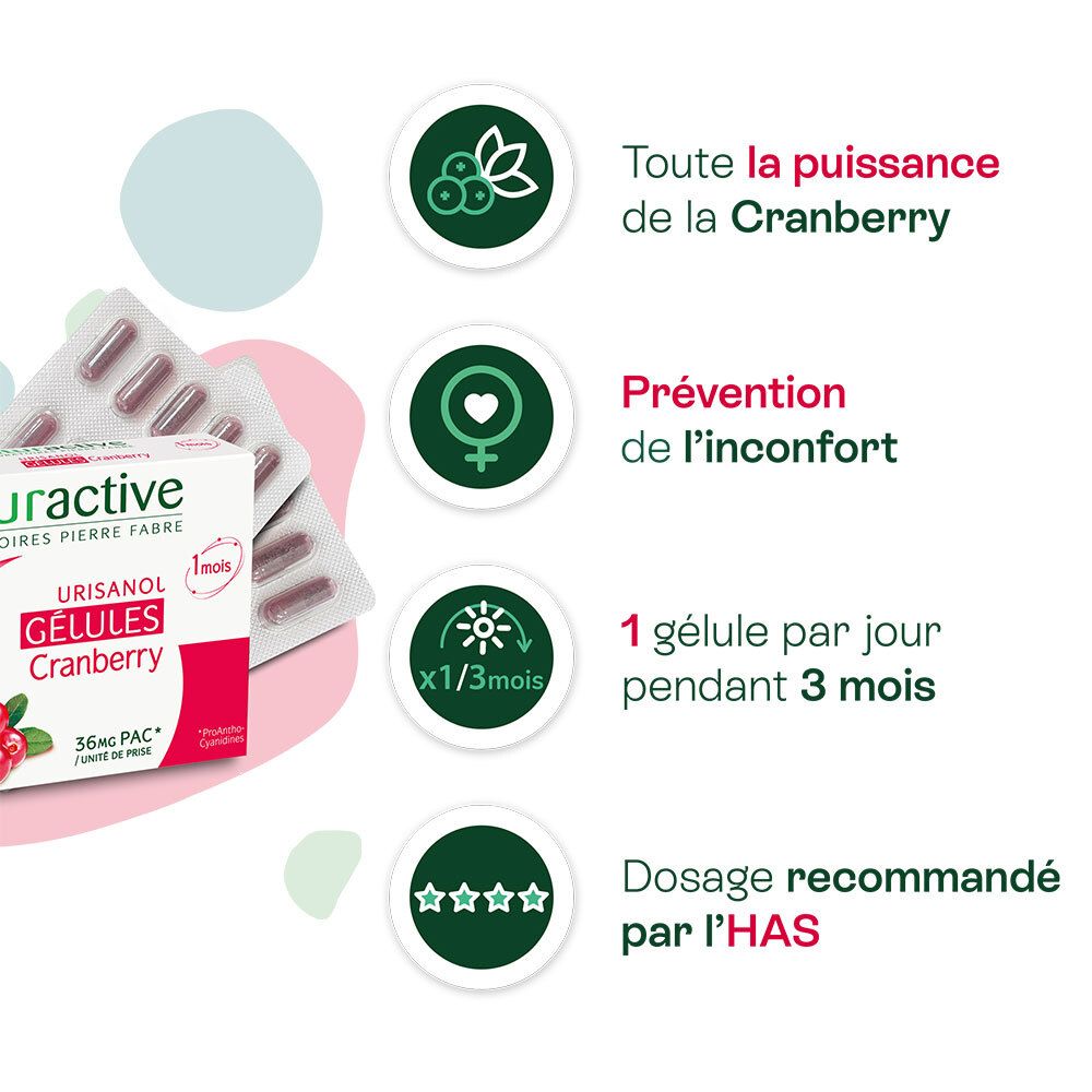 Infographic met symbolen en tekst. Cranberrykracht, preventie, dosering, 1 capsule/dag.