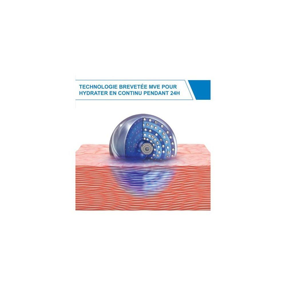 Représentation schématique d'une couche de peau avec une capsule libérant de l'humidité.