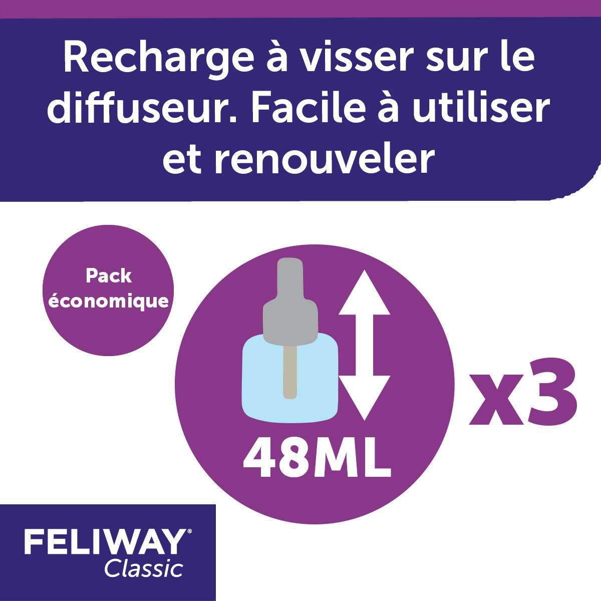 Feliway® Classic Recharge