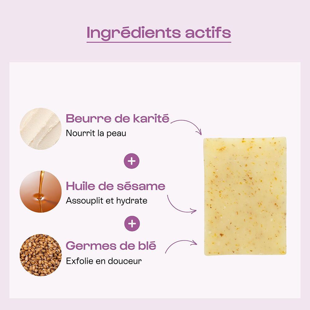 Graphique avec ingrédients. Beurre de karité, huile de sésame et germes de blé. Texte : Nourrit, assouplit et hydrate.