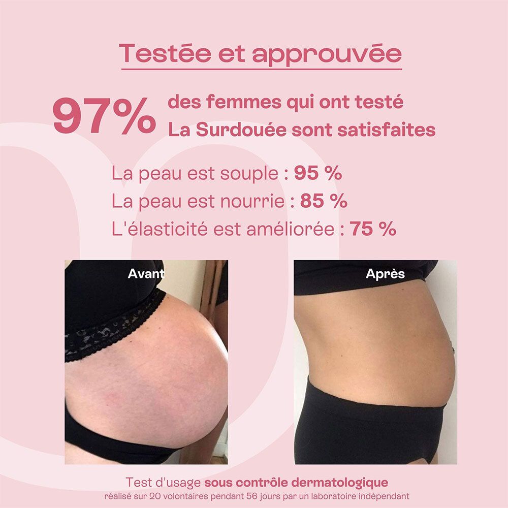 Graphique avec texte. Photos avant-après. Texte: 97% des femmes sont satisfaites. Sur fond rose.