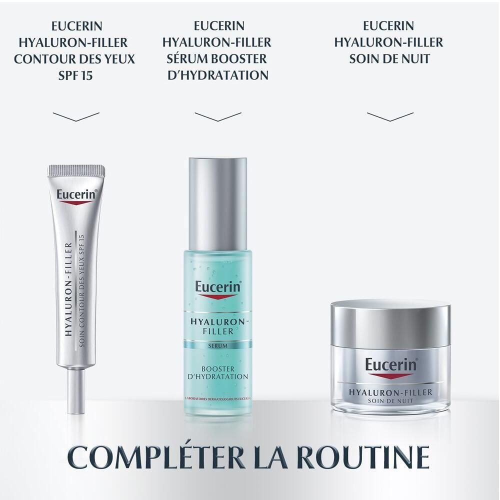 Eucerin Hyaluron-Filler Dagcrème SPF30