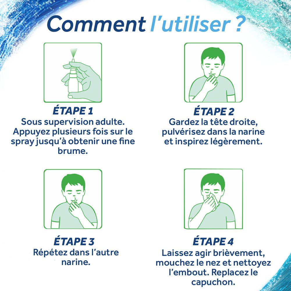 Instructions d'utilisation du spray nasal PHYSIOMER® EXPRESS en quatre étapes.