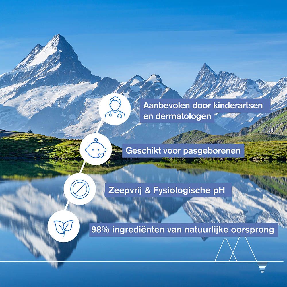Blauwe fles, achterkant. Meertalige tekst. Uriage Eau Thermale Bébé.