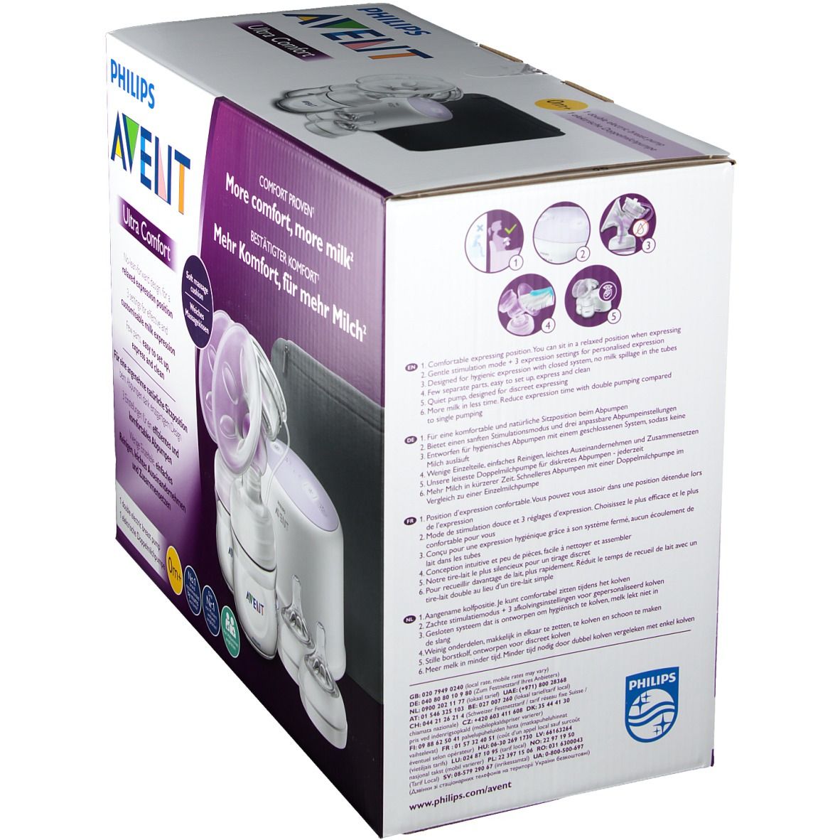 Avent Elektrische Borstkolf Dubbel SCF334/31