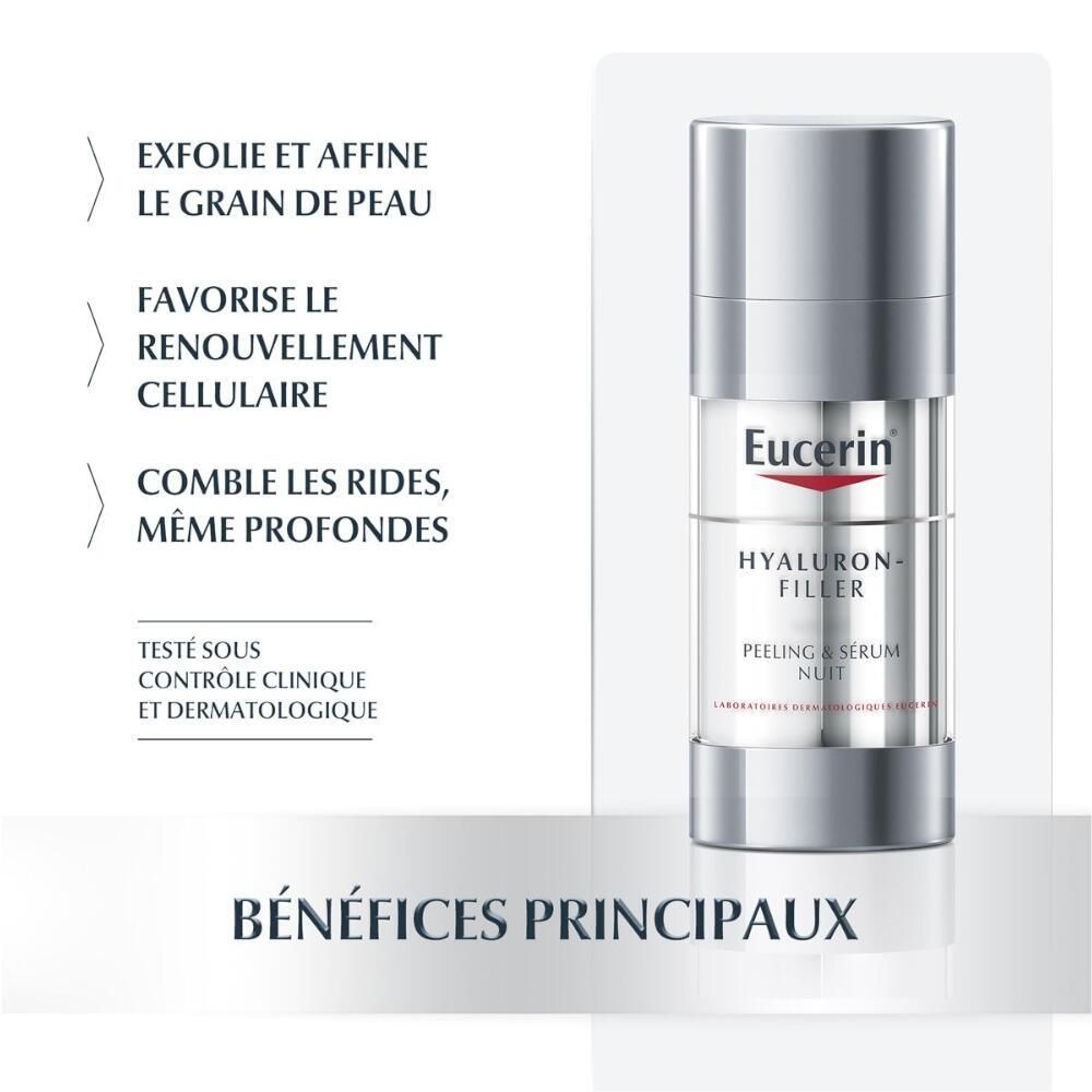 Eucerin HyaluronFiller Peeling & Serum Nuit