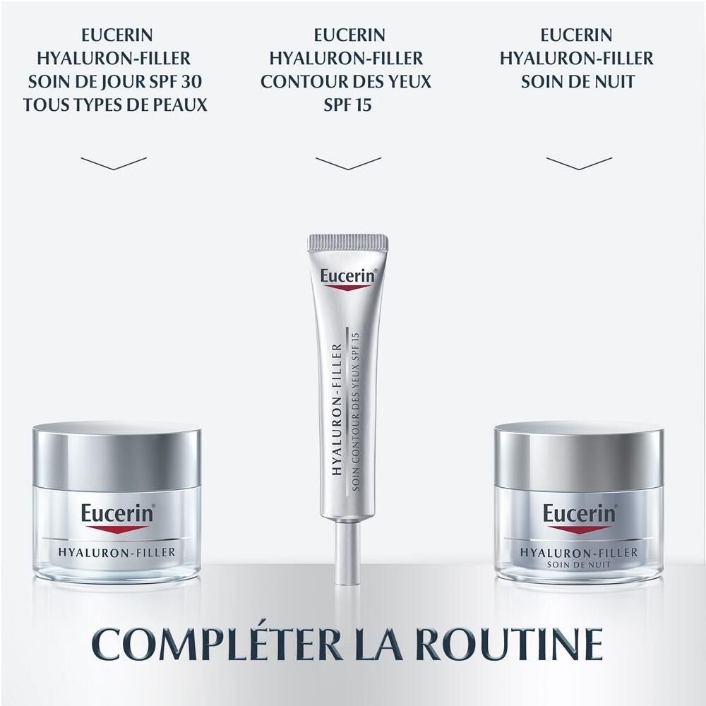 Eucerin HyaluronFiller Peeling & Serum Nuit