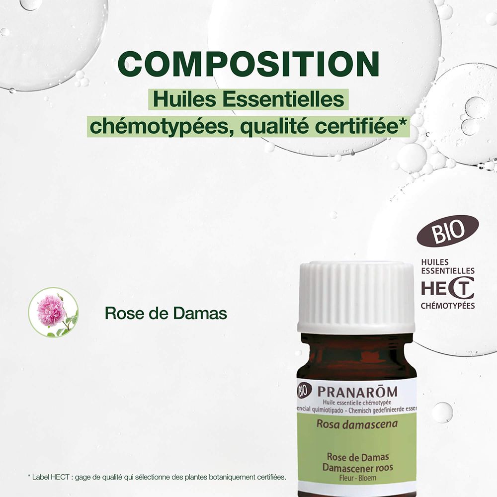 Graphique avec flacon. Texte: Composition. Huiles essentielles chémotypées, qualité certifiée. Bio.