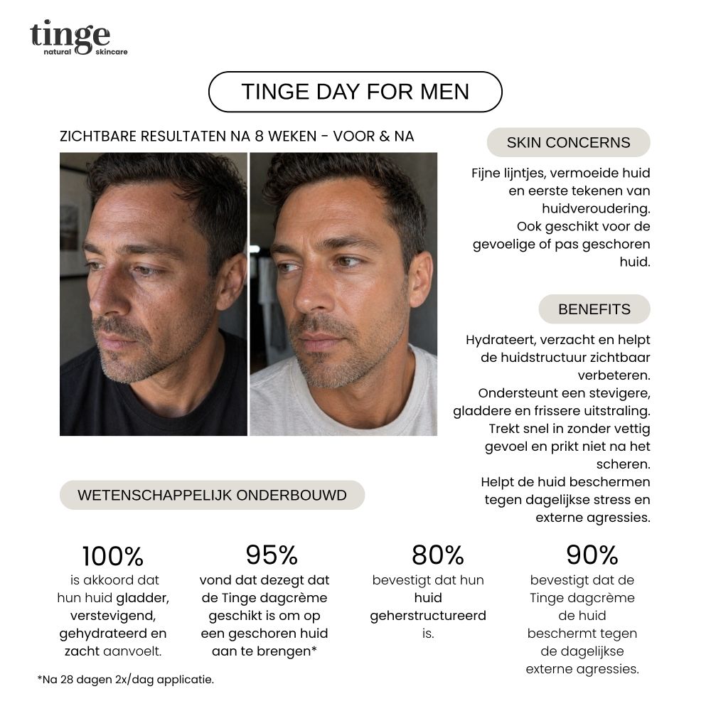 Tinge Day for Men Dagcrème: informatie over de formule en ingrediënten.