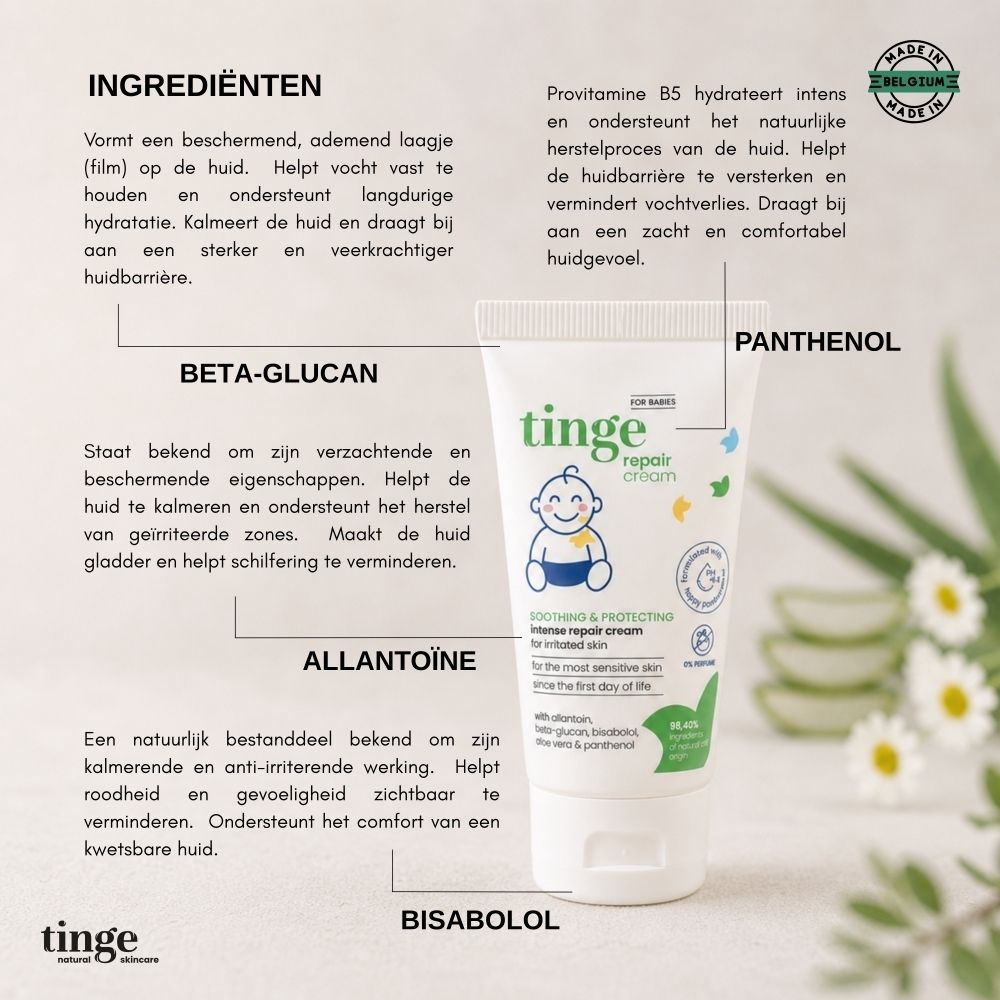 Tube met tekst: Repair Cream, ingrediënten, voordelen, illustraties. Gemaakt in België.