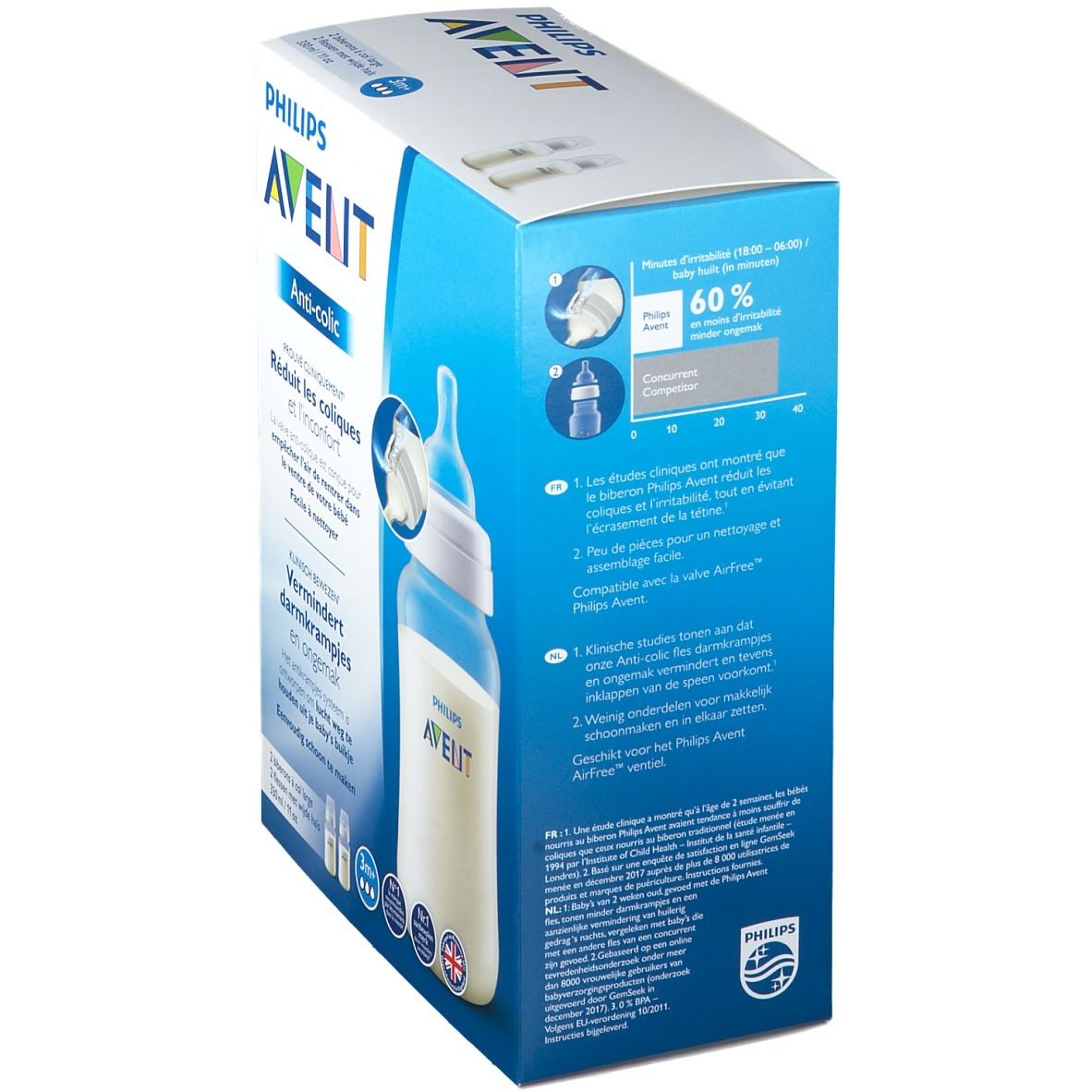 Schuine weergave van de Philips Avent Anti-koliek flesverpakking. Blauwe doos met productinformatie en afbeeldingen.