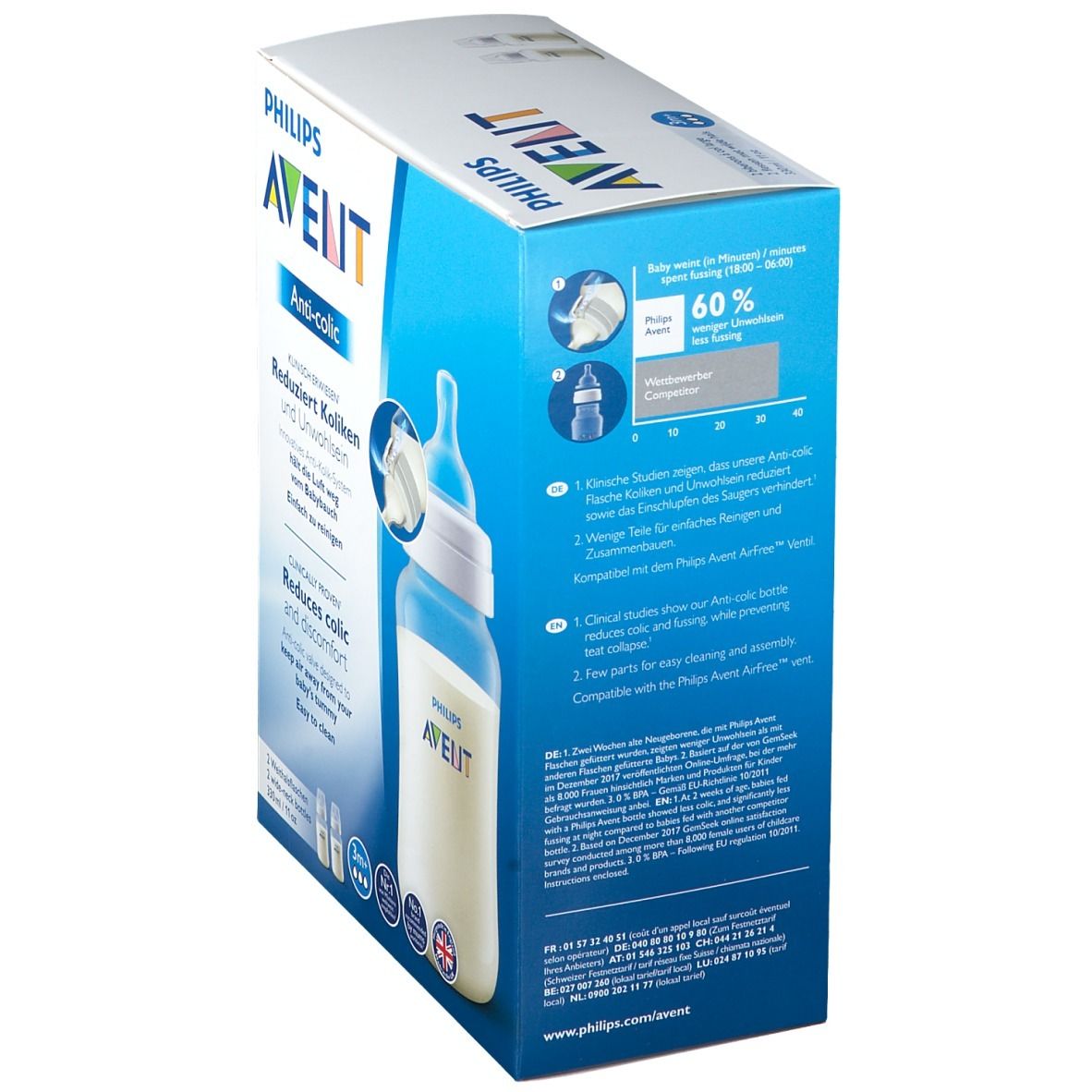Schuine weergave van de Philips Avent Anti-koliek flesverpakking. Blauwe doos met productinformatie en afbeeldingen.