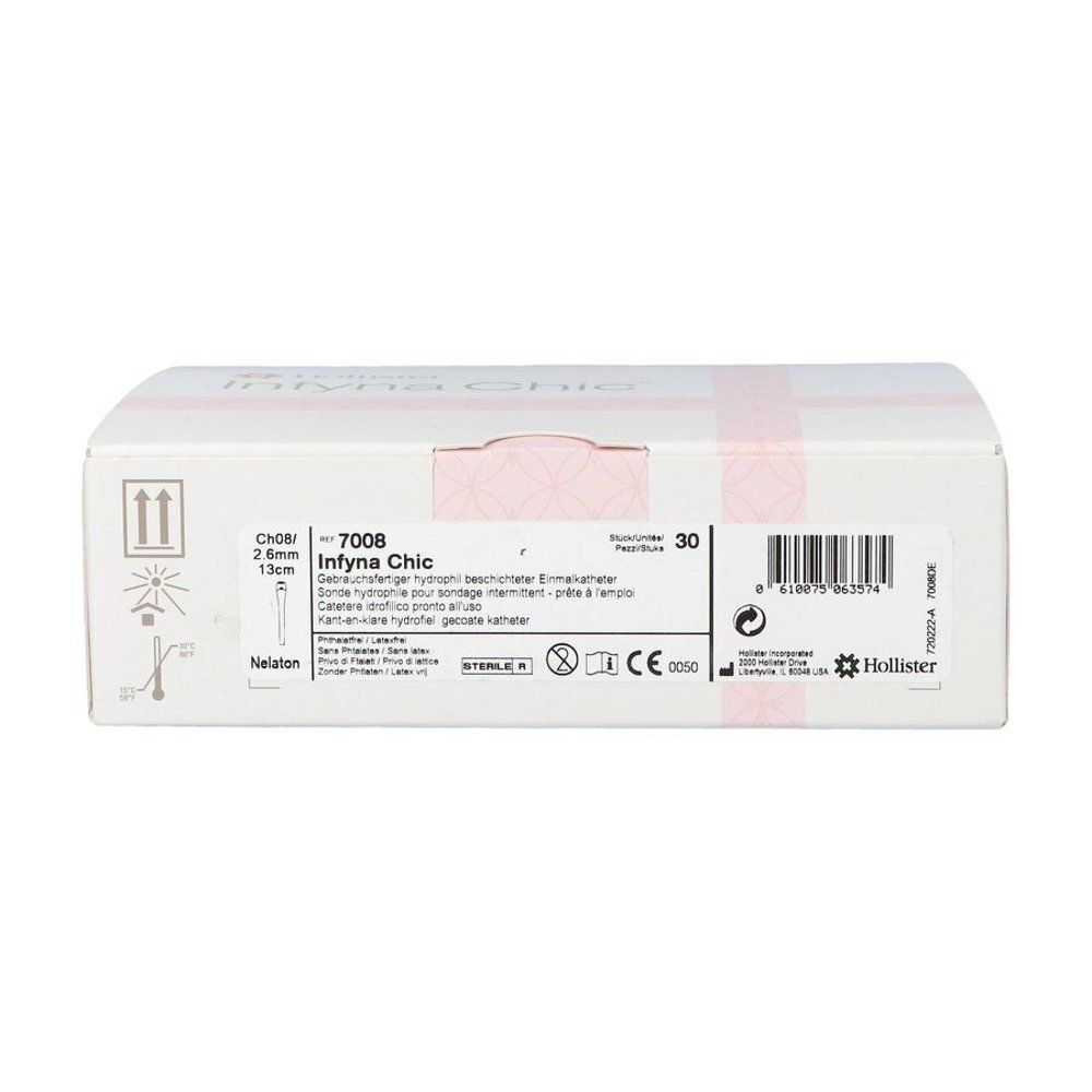 Emballage de cathéters Infyna Chic. Nom et détails du produit. Avec marquage CE et logo Hollister.