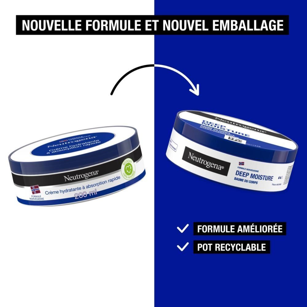 Neutrogena® Formule norvégienne Hydratant à absorption immédiate