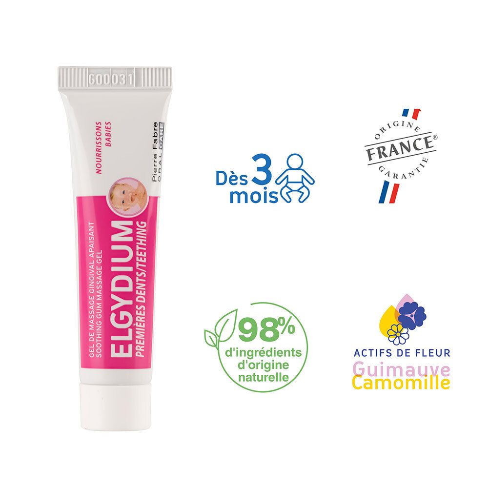 Elgydium 1ste Tandjes Massagegel
