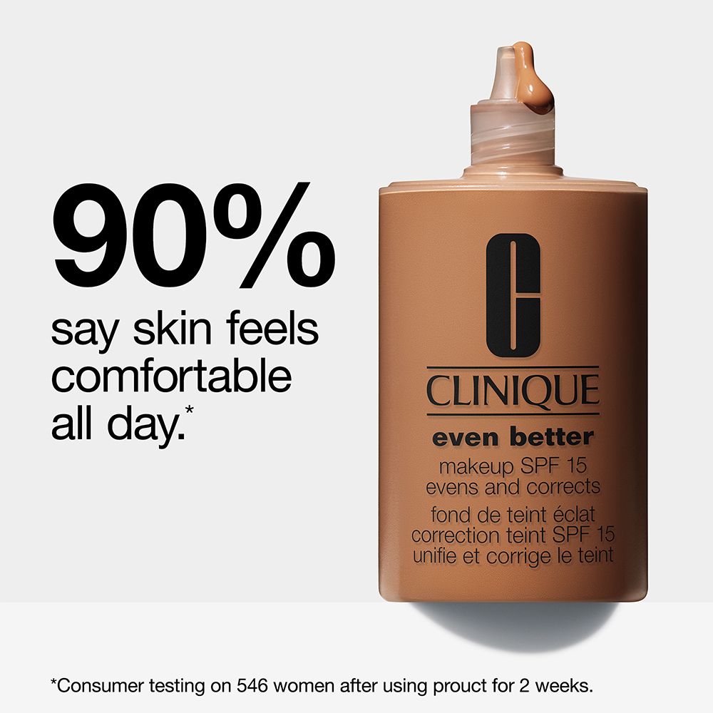 Clinique Even Better Makeup SPF 15 fles. Tekst: 90% zegt dat de huid de hele dag comfortabel aanvoelt.
