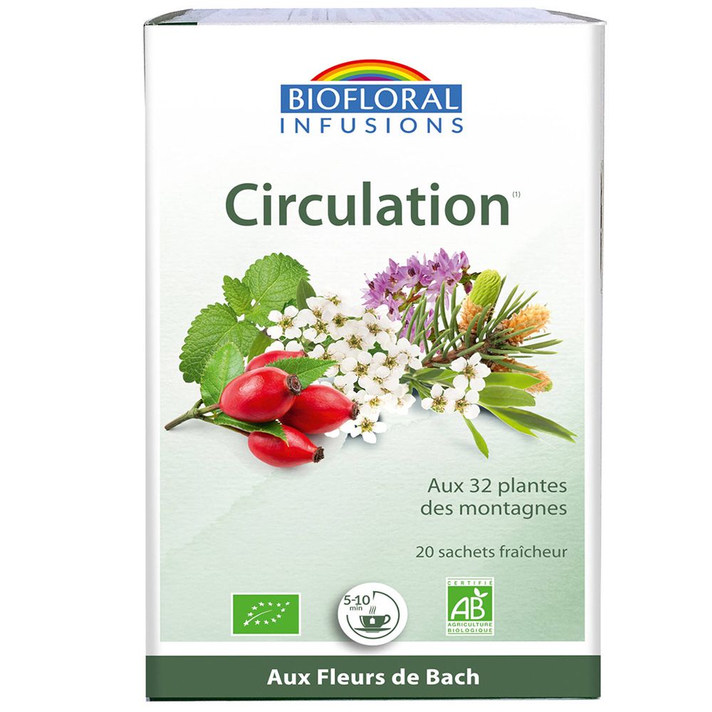Biofloral Infusion Circulation - Bien être aux Fleurs de Bach