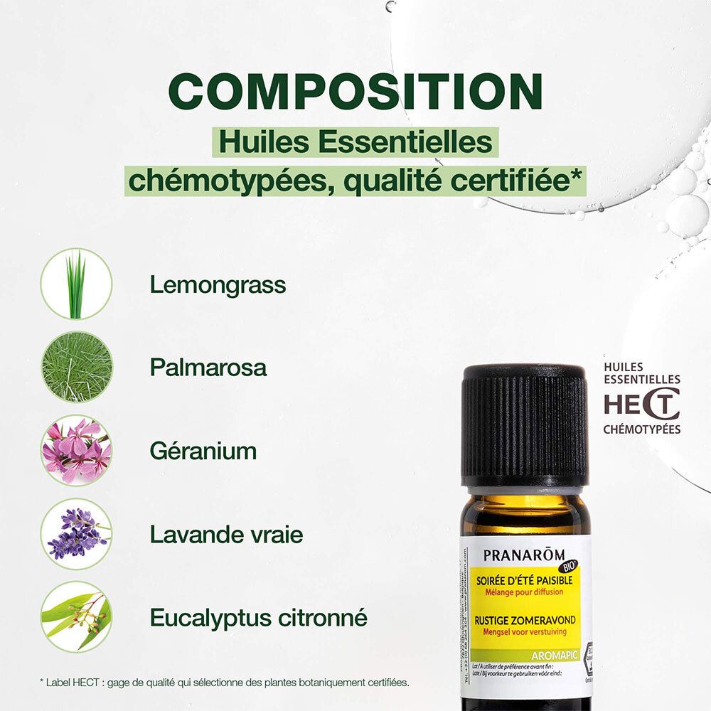 Composition de l'huile : Lemongrass, Palmarosa, Géranium, Lavande vraie, Eucalyptus citronné.