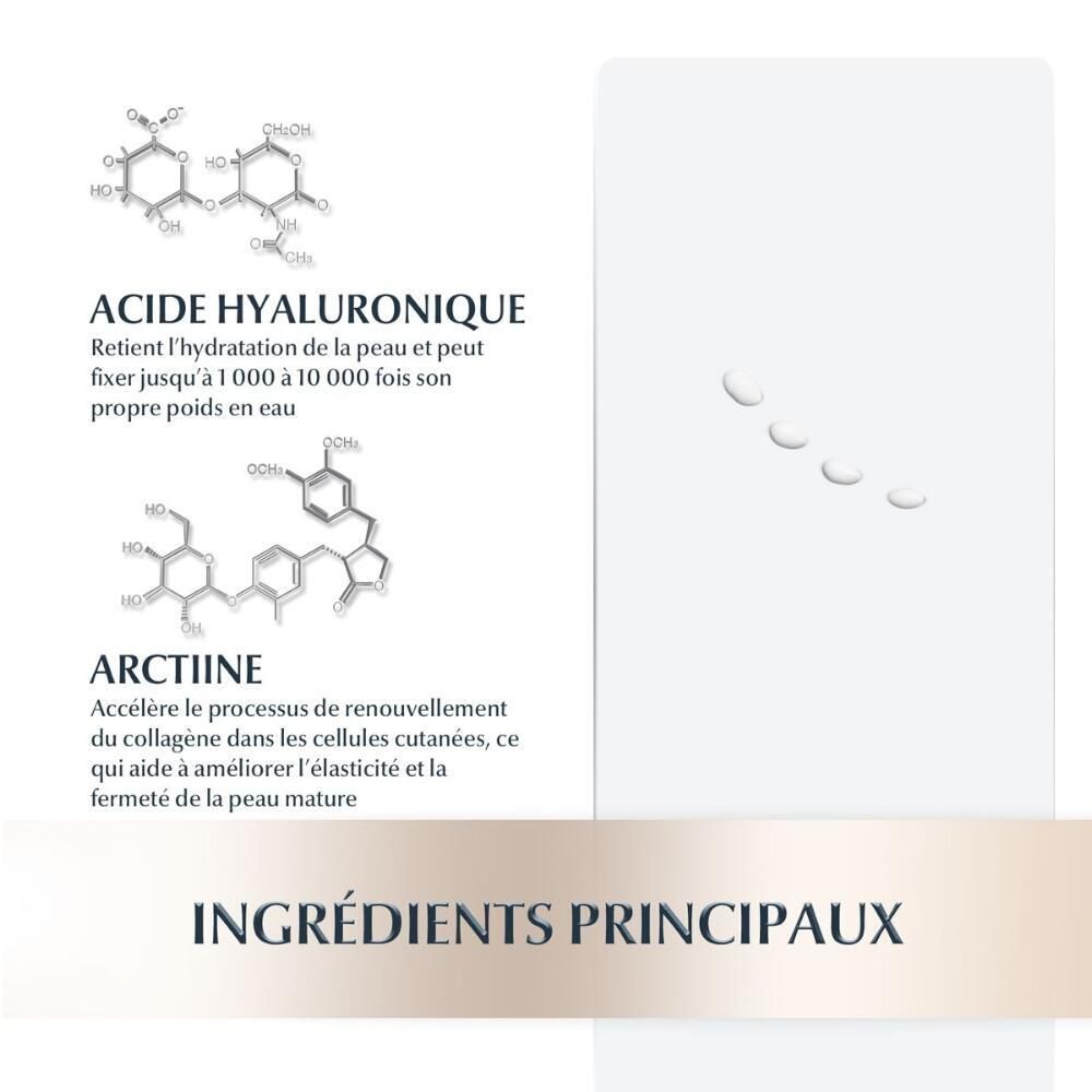 Eucerin Hyaluron-Filler + Elasticity Oogcontourcrème SPF15