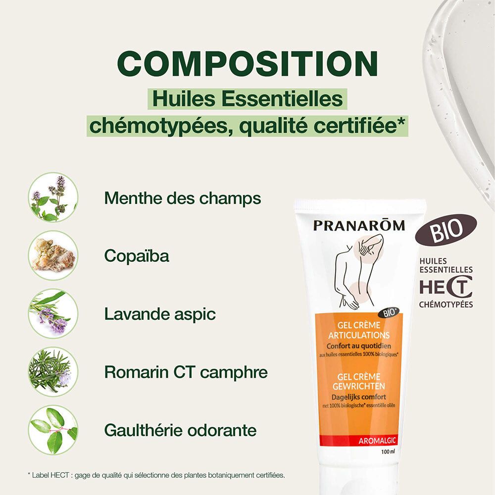 Tekstbord: Composition. Huiles Essentielles chémotypées. Met pepermunt, copaiba, lavendel.