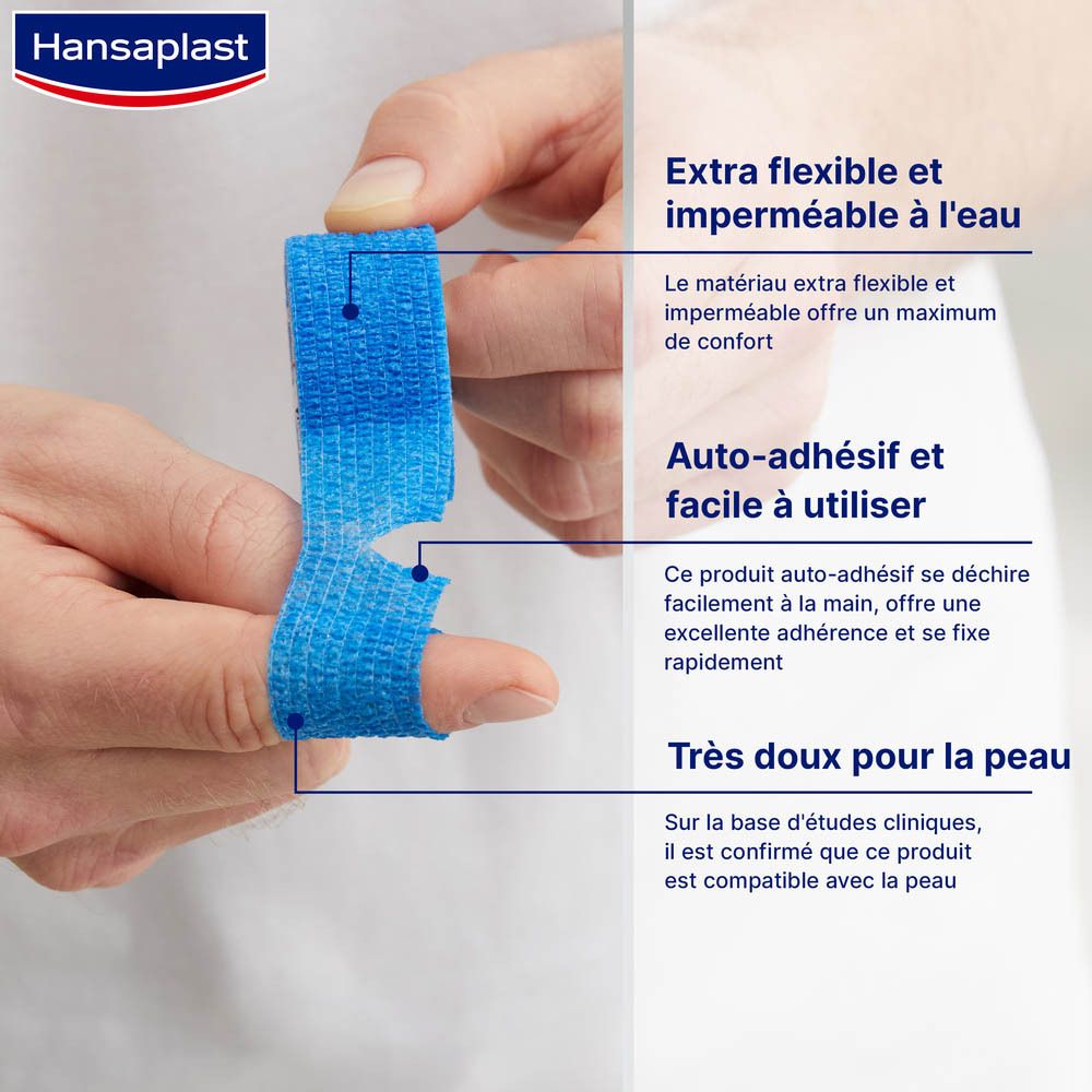 Hansaplast Bande Auto-Adhésive pour les Doigts 5 m x 2,5 cm