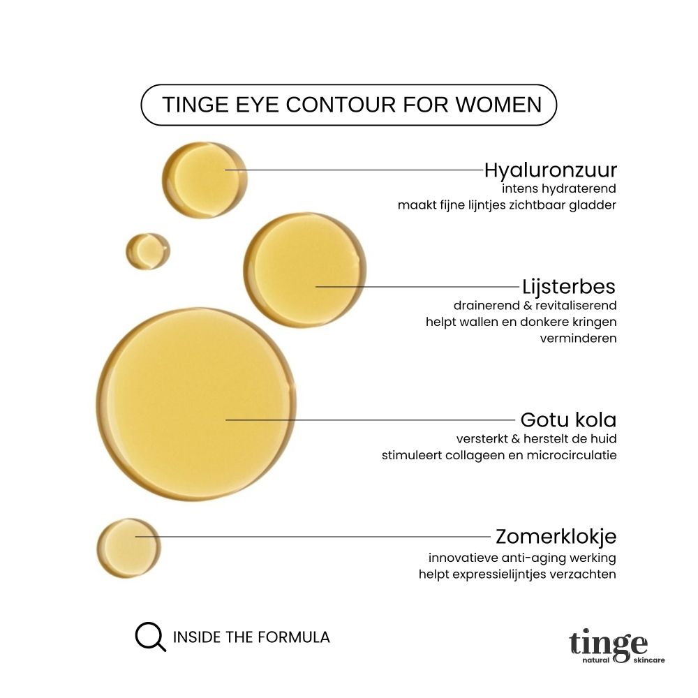 Tinge Eye Contour for women omdoos, zijkant met voordelen.