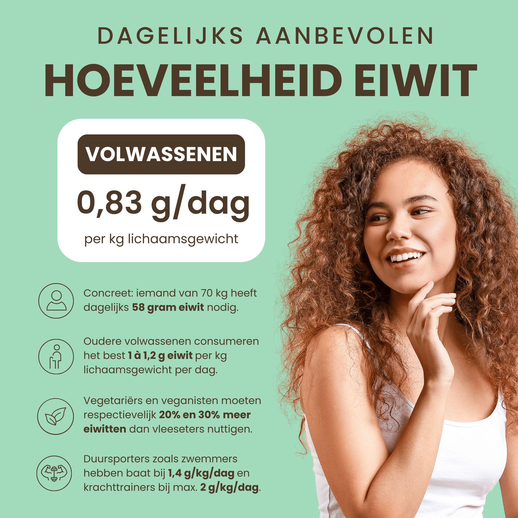 Zijkant van een Purasana Shape & Control Proteineshake Chocolade blik met iconen en voedingswaarden.