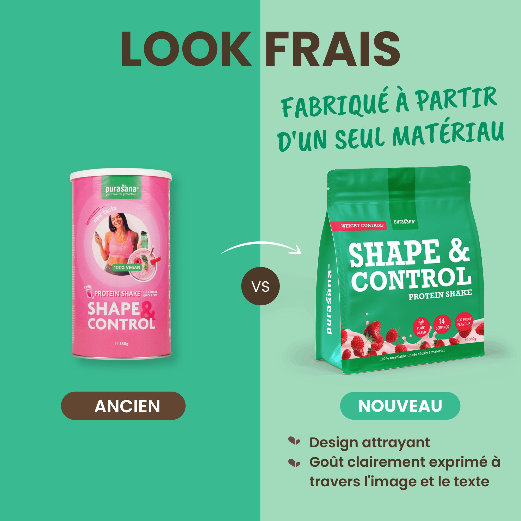 Boîte Purasana Shape & Control Protein Shake saveur fraise-framboise. 350g.