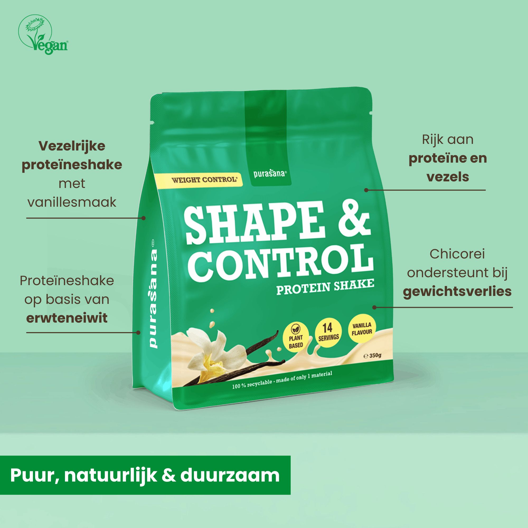 Vergelijking van de oude en nieuwe verpakking van de Purasana Shape & Control Shake.