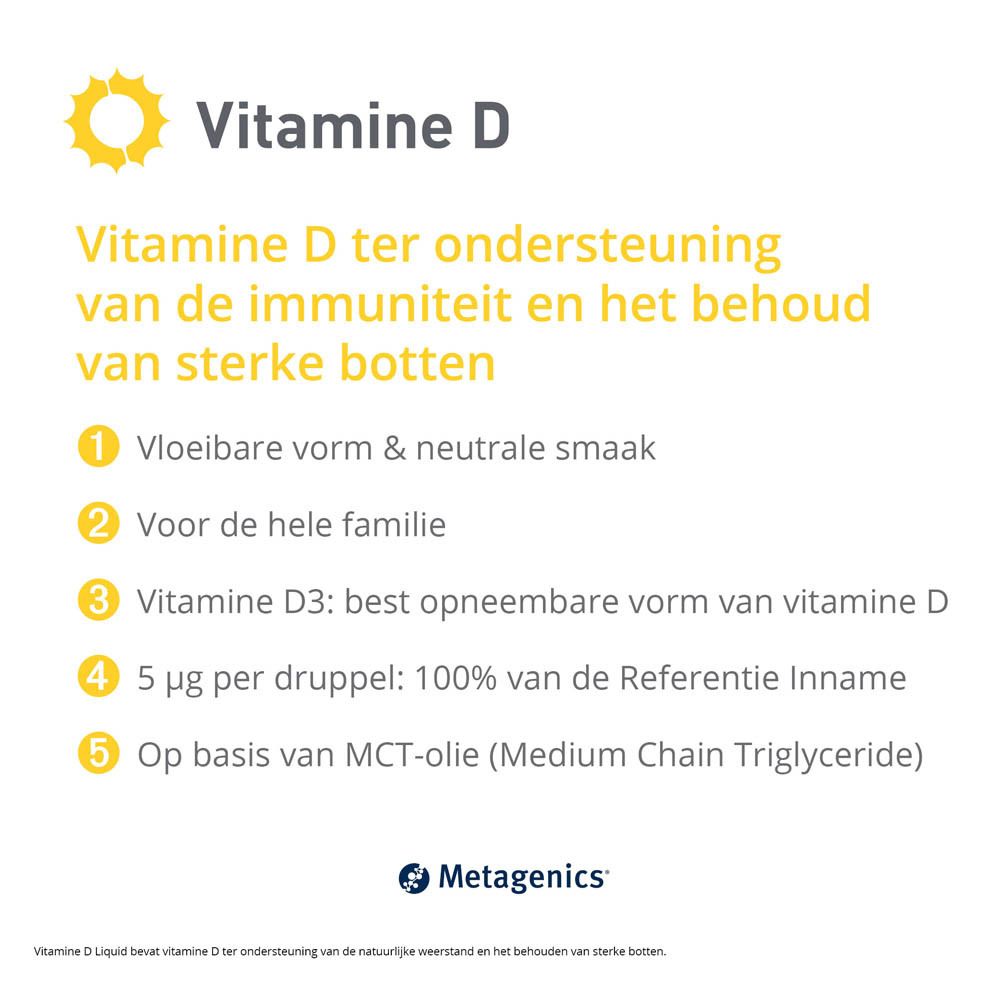 Vitamin D druppels. Verpakking met productinformatie. Merk Metagenics.