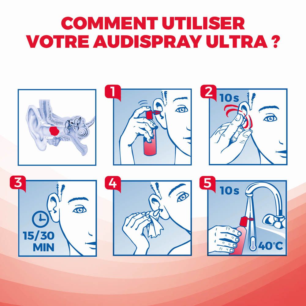 Texte sur fond rouge : Solution aqueuse avec tensioactifs pour une dissolution rapide.