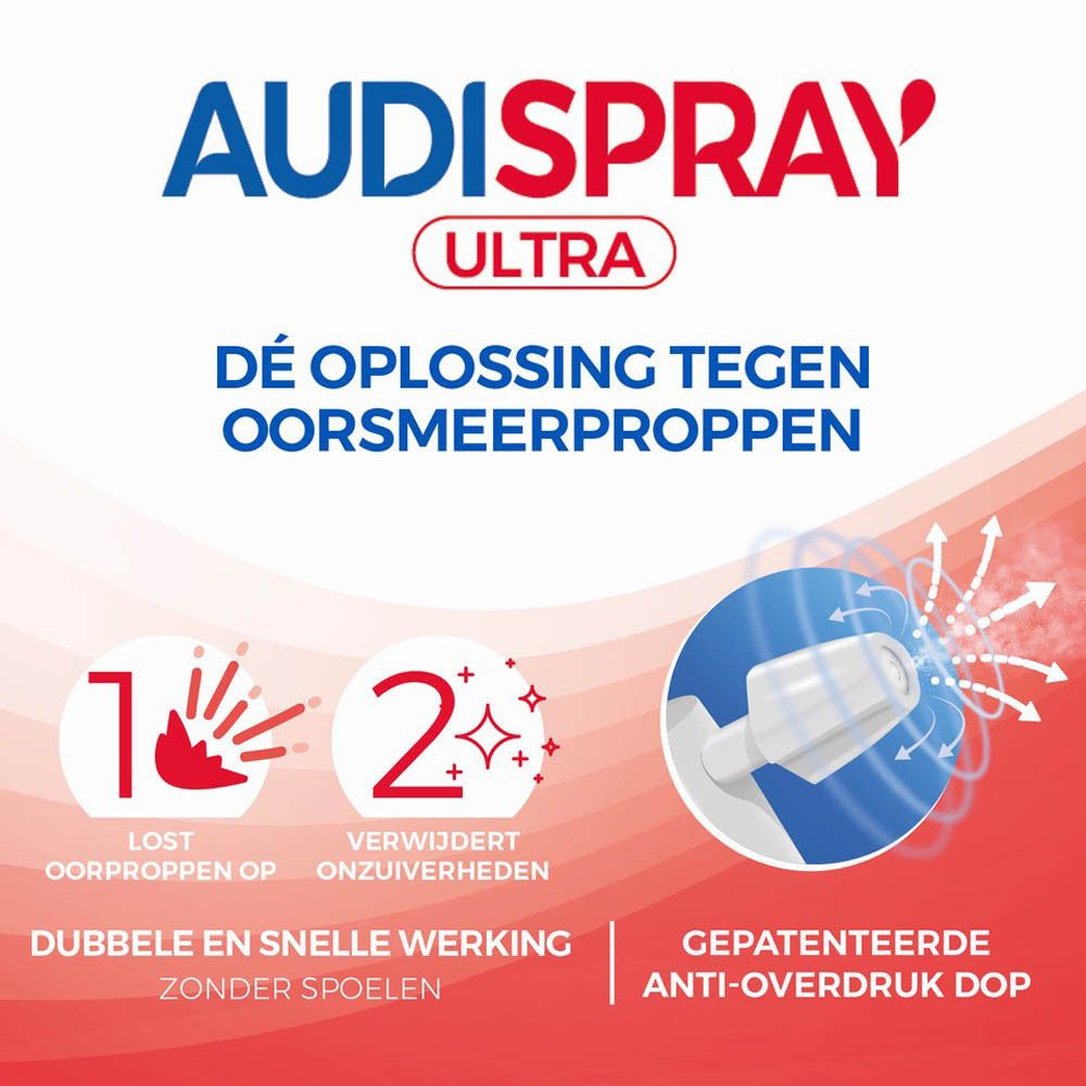 Infographic: stappen voor het gebruik van Audispray Ultra. Rode en witte elementen.