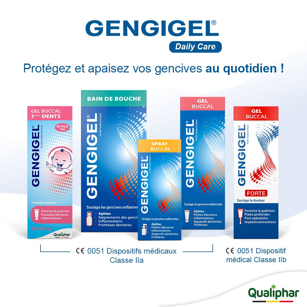 Gengigel Daily Care. Gamme de produits de soins bucco-dentaires. Marquage CE.