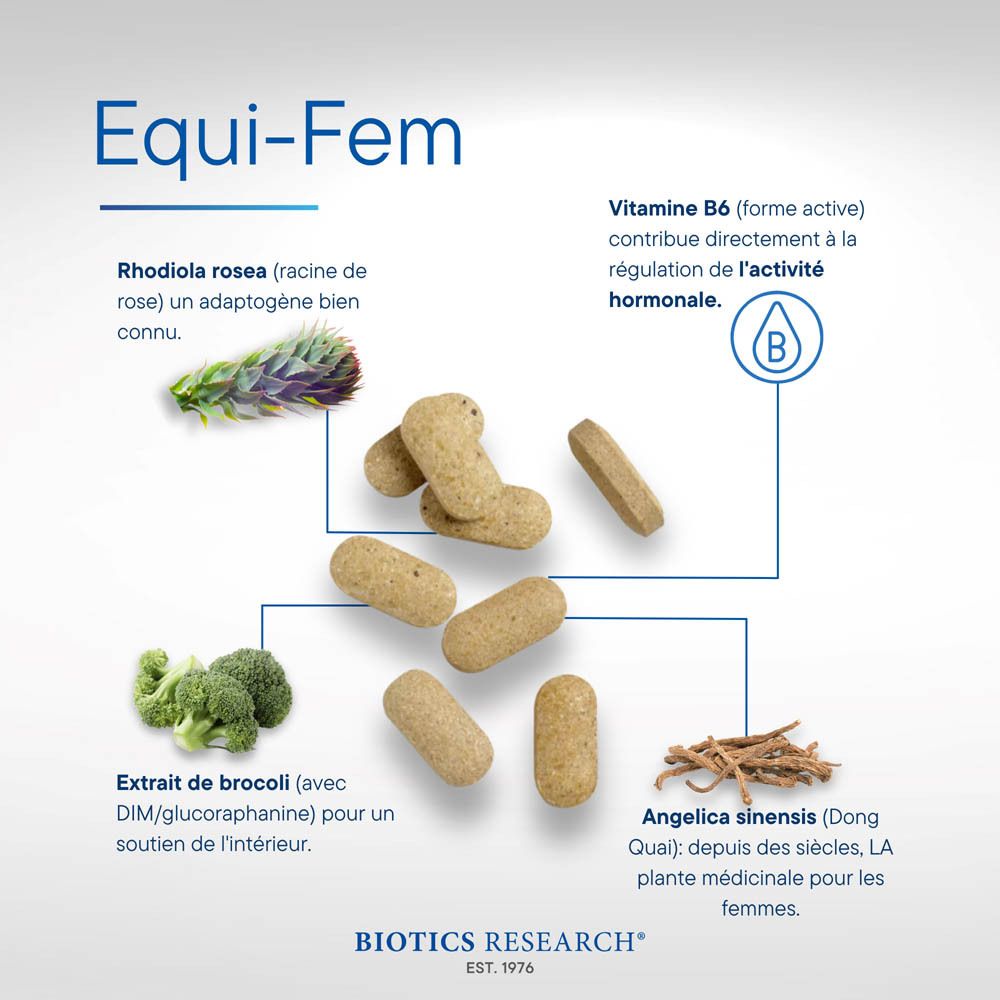 Biotics Research® Equi-Fem™