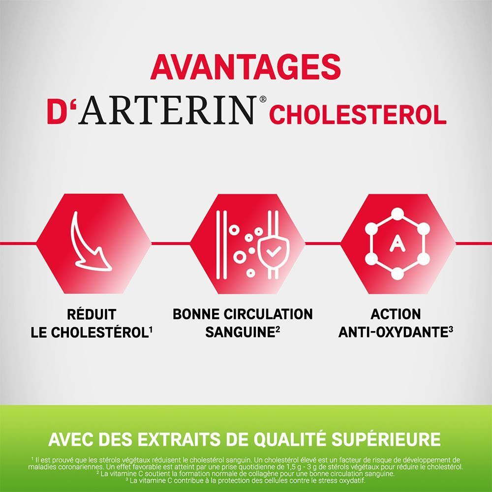 Arterin® Cholestérol